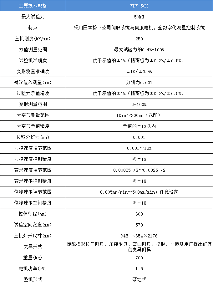 微机控制电子万能材料试验机WDW-50H