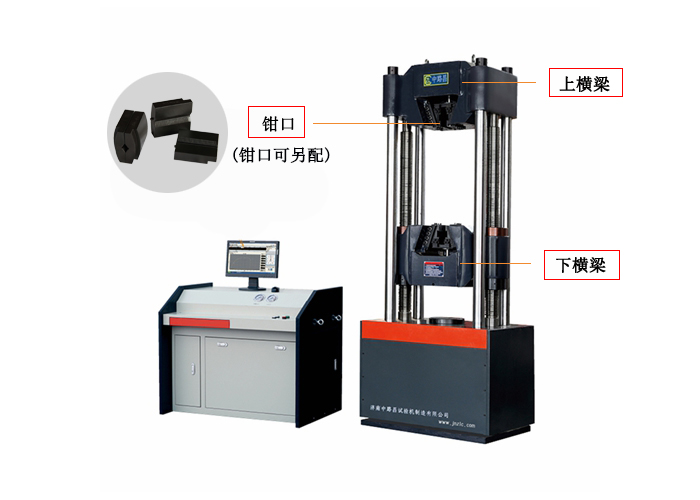 微机屏显式液压万能试验机WEW-2000D